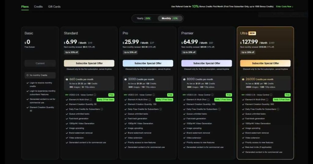 Kling AI Pricing subscription plans including Basic Standard Pro Premier and Ultra
