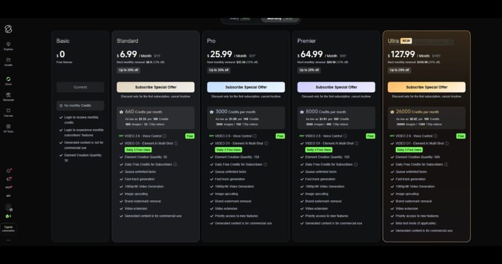 Kling AI subscription plans supporting advanced Kling AI Models
