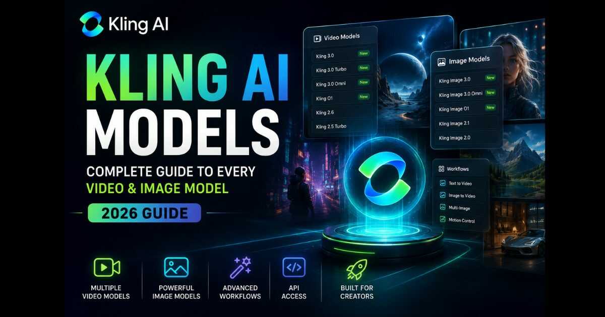 Kling AI Models guide showing the latest video models, image models, Canvas workflows, and API features in 2026.