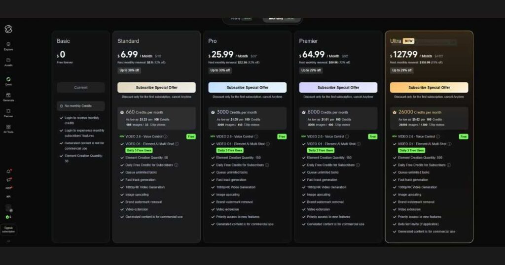 Kling AI Pricing Plans and Ultra Subscription for AI Video Creators