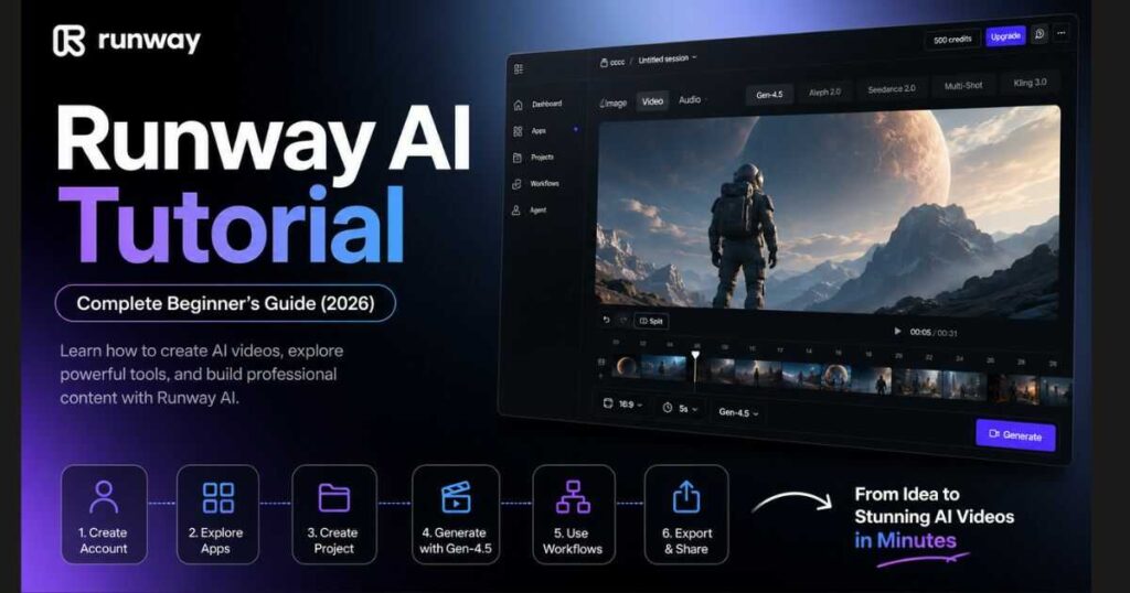 Runway AI Tutorial complete beginner's guide showing the new Runway AI interface, Gen-4.5 video generation workspace, projects, workflows, and AI video creation tools.