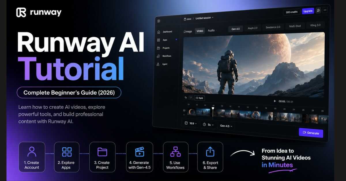 Runway AI Tutorial complete beginner's guide showing the new Runway AI interface, Gen-4.5 video generation workspace, projects, workflows, and AI video creation tools.