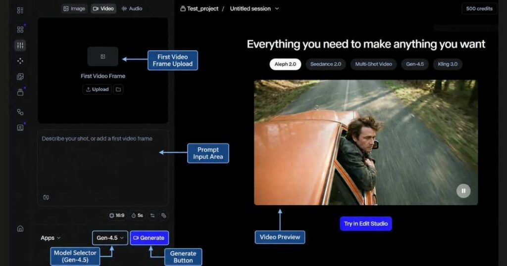 Runway AI video generation interface showing the prompt input, First Video Frame upload, Gen-4.5 model selector, Generate button, and AI video preview.