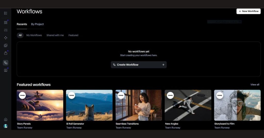 Runway AI Workflows interface showing the Create Workflow button and workflow templates for automating AI video production tasks.