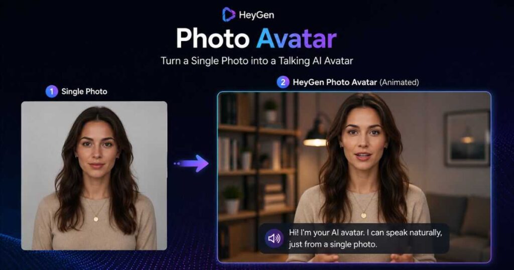 HeyGen Photo Avatar example showing a still photo transformed into a realistic AI avatar with natural facial animation.