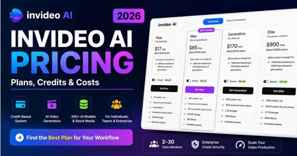 InVideo AI Pricing 2026 showing plans, credits, and costs