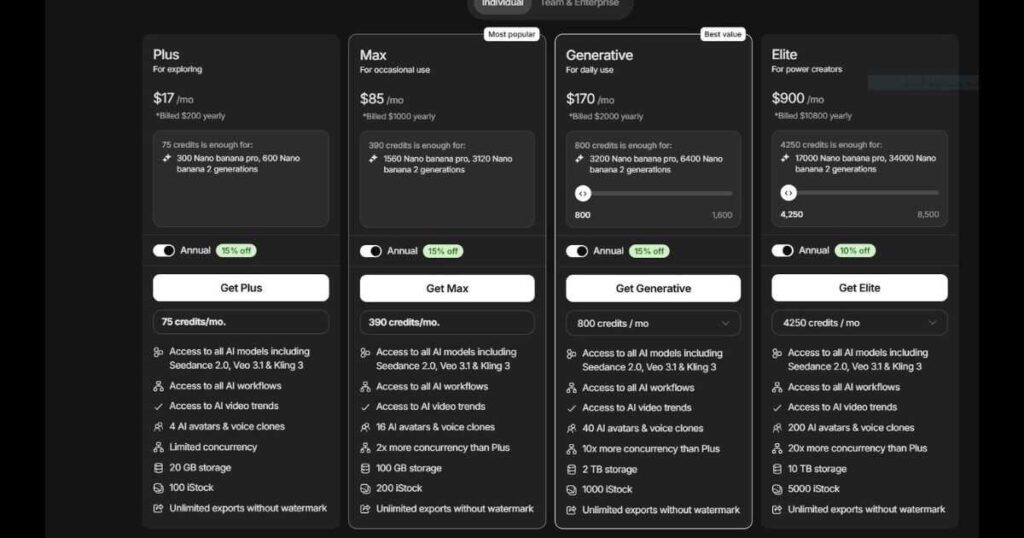 InVideo AI Pricing 2026 showing Plus Max Generative and Elite plans
