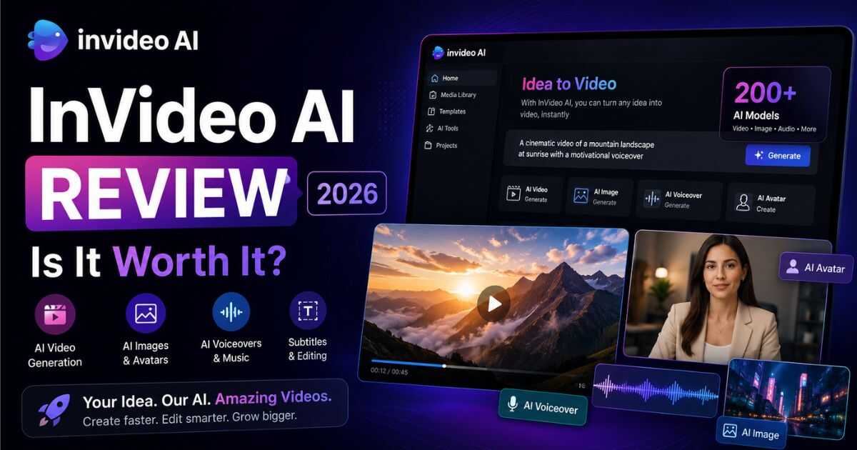 InVideo AI Review 2026 showing AI video generation and editing tools