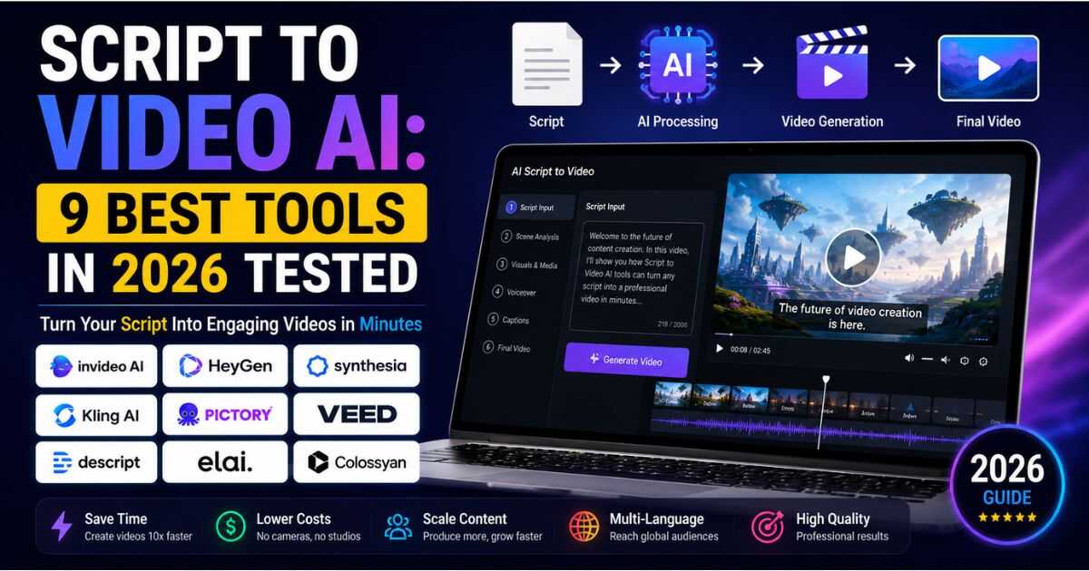 Script to Video AI: 9 best tools in 2026