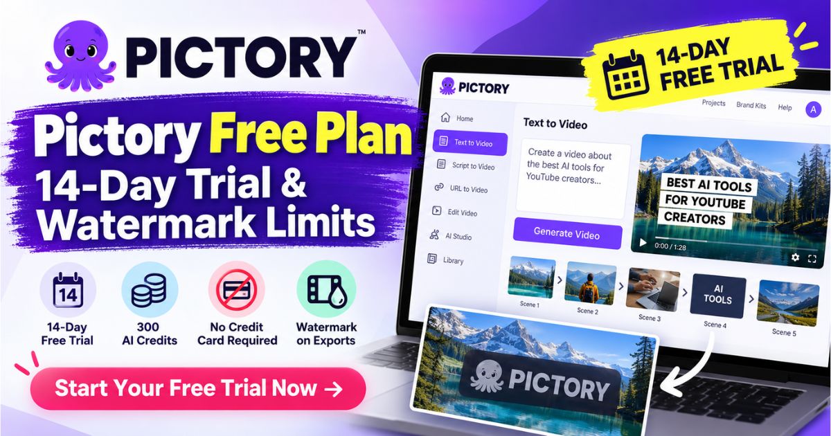 Pictory Free Plan showing the 14-day free trial, 300 AI credits, no credit card requirement, and watermark on video exports