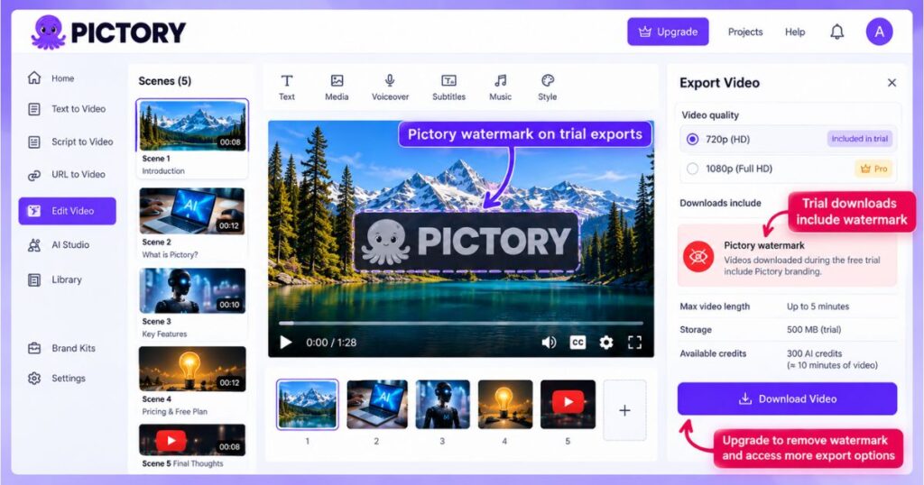 Pictory Free Plan export settings showing the trial watermark, video quality options, 300 AI credits, and download settings